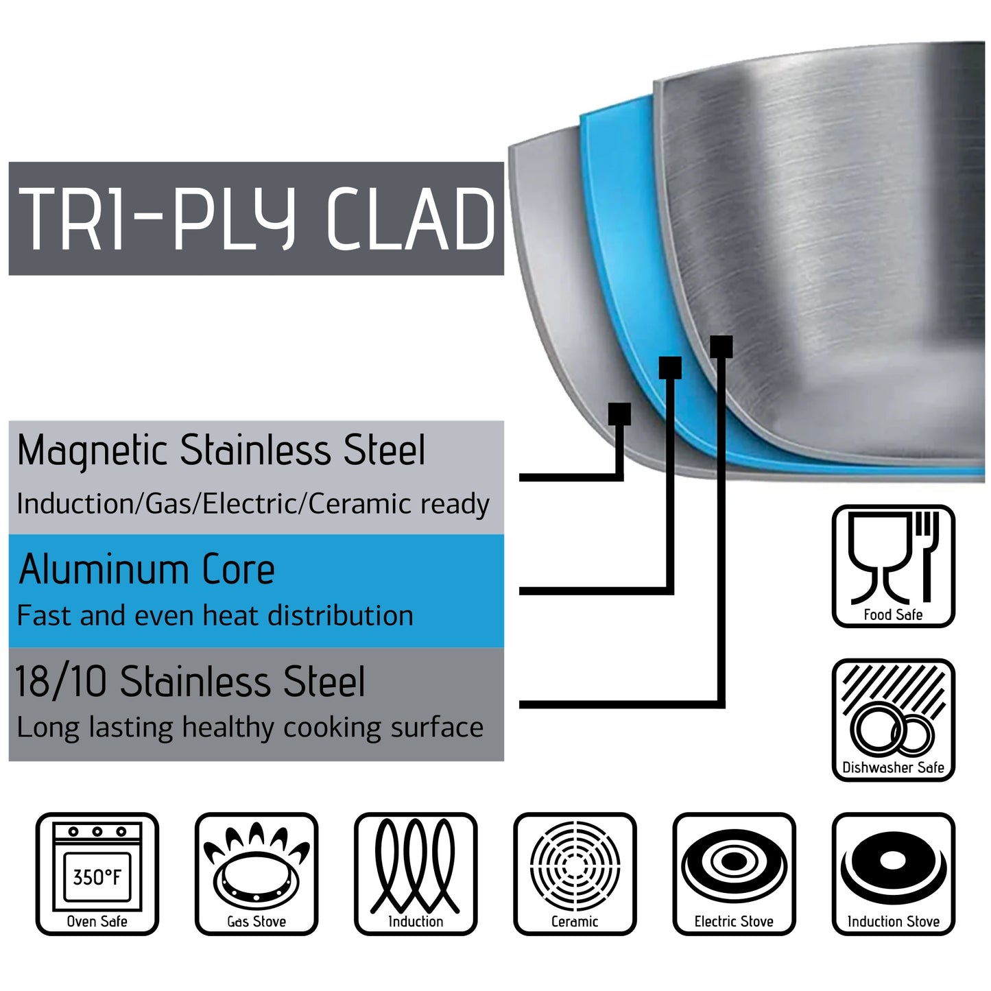 RAMART TriPly Stainless Steel 9 Pcs. Cookware Set